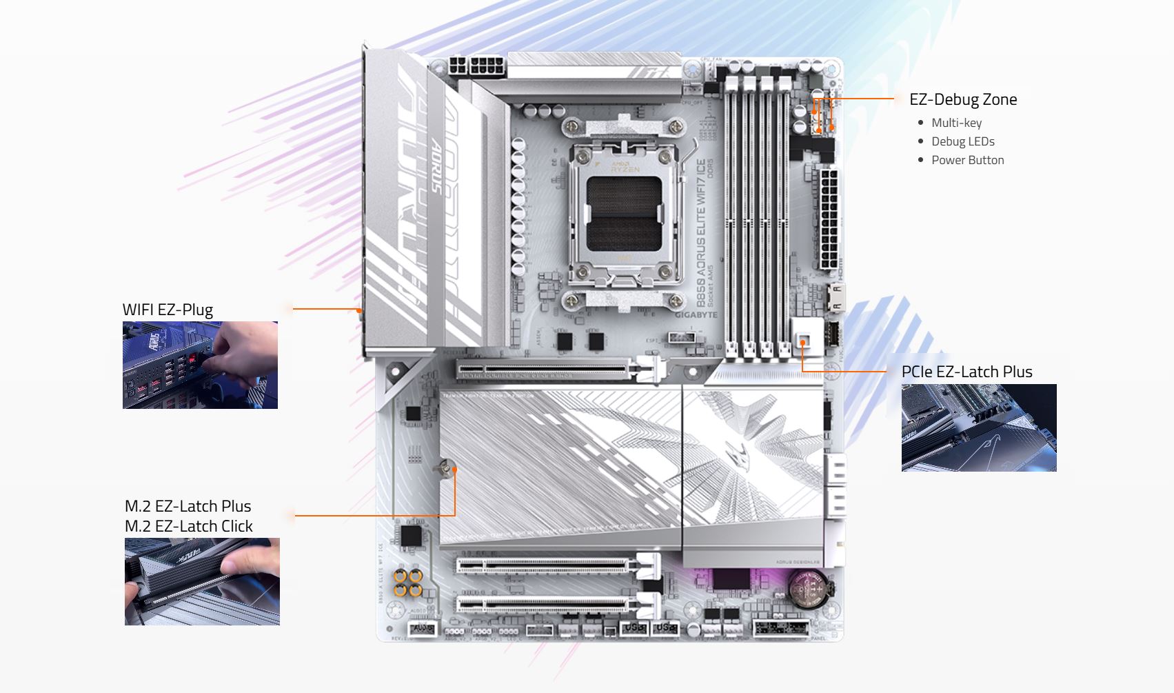 GIGABYTE B850 AORUS ELITE WIFI7 ICE AMD AM5 LGA 1718 Motherboard